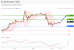 C:\fakepath\trader-08052026-27-zm.gif