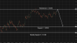 C:\fakepath\eurusd-08052026-1.png