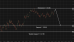 C:\fakepath\eurusd-08052026-1.png