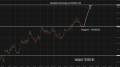 C:\fakepath\btcusd-08052026-2.png