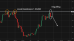 C:\fakepath\gbpusd-08052026-5.png