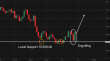C:\fakepath\btcusd-08052026-6.png