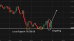C:\fakepath\btcusd-08052026-6.png