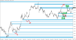 C:\fakepath\eurusd-11052026-2.png