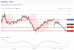 C:\fakepath\trader-11052026-11-zm.gif