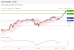 C:\fakepath\trader-11052026-14-zm.gif