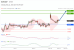 C:\fakepath\trader-11052026-31-zm.gif
