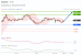 C:\fakepath\trader-11052026-34-zm.gif