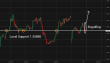 C:\fakepath\gbpusd-11052026-1.png
