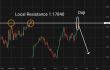 C:\fakepath\eurusd-11052026-2.png
