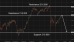 C:\fakepath\gbpjpy-11052026-3.png