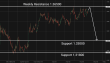 C:\fakepath\gbpusd-11052026-4.png