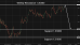 C:\fakepath\gbpusd-11052026-4.png