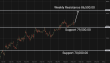 C:\fakepath\btcusd-11052026-5.png