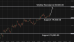 C:\fakepath\btcusd-11052026-5.png