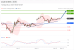 C:\fakepath\trader-11052026-04-zm.gif