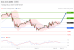 C:\fakepath\trader-11052026-15-zm.gif