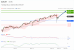 C:\fakepath\trader-11052026-31-zm.gif