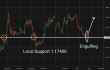 C:\fakepath\eurusd-12052026-1.png