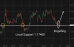 C:\fakepath\eurusd-12052026-1.png
