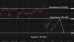 C:\fakepath\usdjpy-12052026-3.png