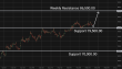 C:\fakepath\btcusd-12052026-4.png