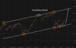 C:\fakepath\gbpjpy-12052026-8.png