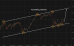 C:\fakepath\gbpjpy-12052026-8.png