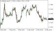 C:\fakepath\eurusd-13052026.png