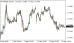 C:\fakepath\eurusd-13052026.png