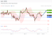 C:\fakepath\trader-13052026-02-zm.gif