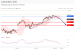 C:\fakepath\trader-13052026-04-zm.gif