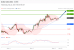 C:\fakepath\trader-13052026-06-zm.gif