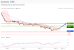 C:\fakepath\trader-13052026-19-zm.gif