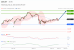 C:\fakepath\trader-13052026-35-zm.gif