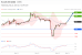 C:\fakepath\trader-13052026-37-zm.gif