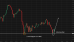 C:\fakepath\gbpjpy-13052026-1.png
