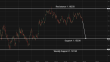 C:\fakepath\eurusd-13052026-3.png