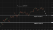 C:\fakepath\btcusd-13052026-4.png