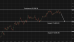 C:\fakepath\btcusd-13052026-4.png