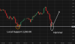 C:\fakepath\ethusd-13052026-5.png
