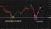 C:\fakepath\ethusd-13052026-5.png