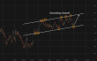 C:\fakepath\gbpusd-13052026-6.png