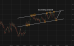 C:\fakepath\gbpusd-13052026-6.png