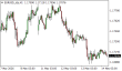 C:\fakepath\eurusd-14052026.png