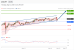 C:\fakepath\trader-14052026-09-zm.gif