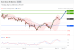 C:\fakepath\trader-14052026-18-zm.gif