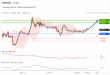 C:\fakepath\trader-14052026-40-zm.gif