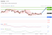 C:\fakepath\trader-14052026-43-zm.gif