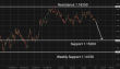 C:\fakepath\eurusd-14052026-2.png